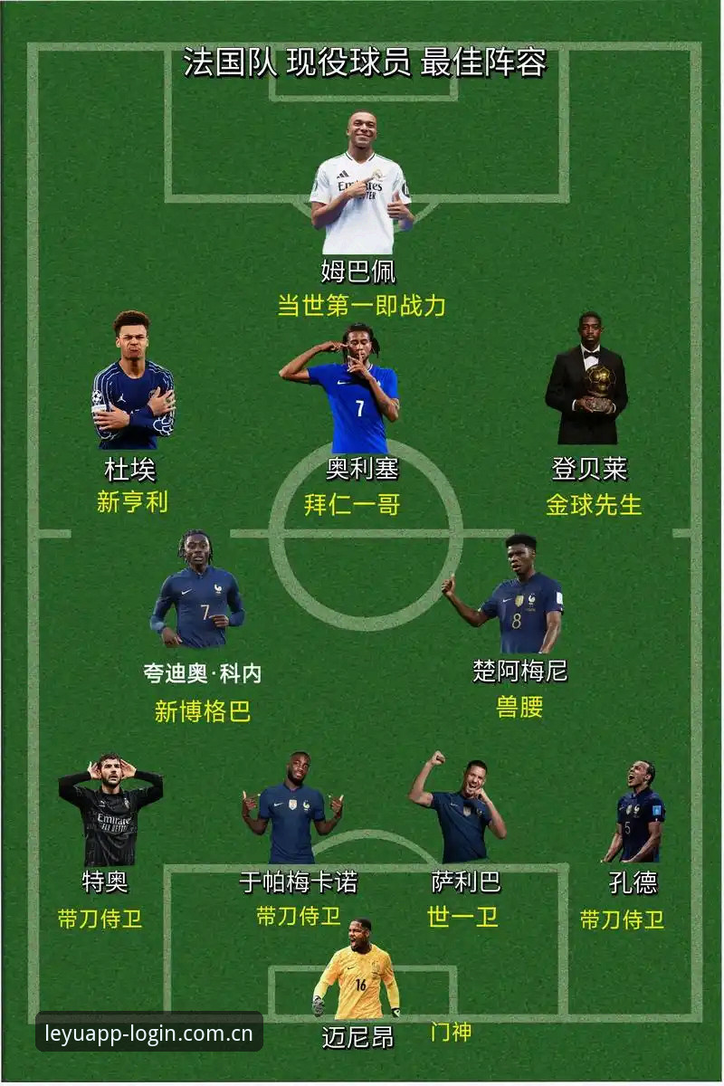 3个细节读懂德尚的"不满意"：法国队3-0背后藏着怎样的问题